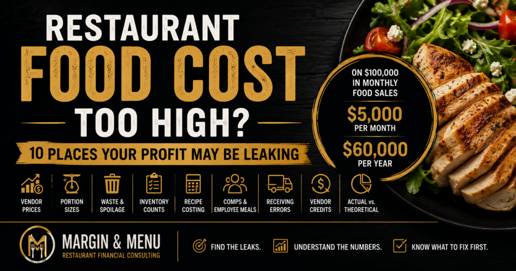 Restaurant food cost too high infographic showing 10 places restaurant profit may be leaking