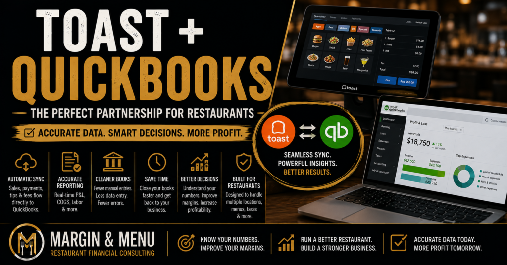 Toast and QuickBooks integration infographic showing how restaurant POS data connects with accounting and financial reporting